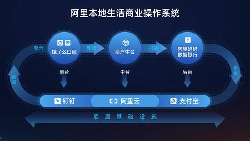 波轮洗衣机维修，这些小技巧你get了吗？**